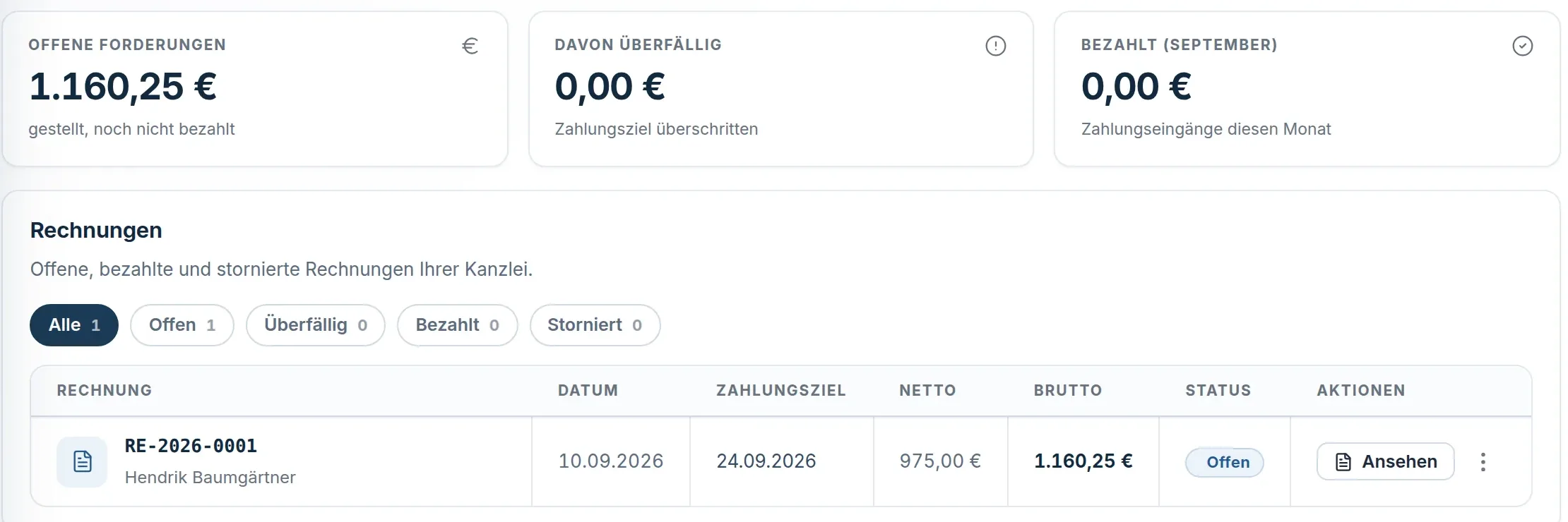 Abrechnung: offene Forderungen, davon überfällig, Zahlungseingänge des Monats und darunter die Rechnungsliste